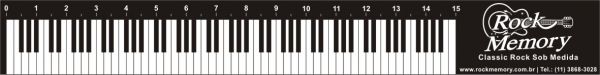 Pack 5 Réguas de teclado Rock Memory
